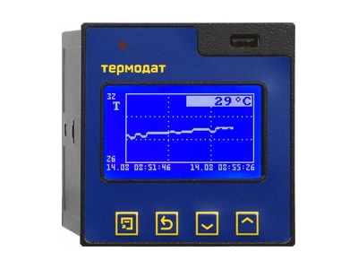 Мерадат-М16М6